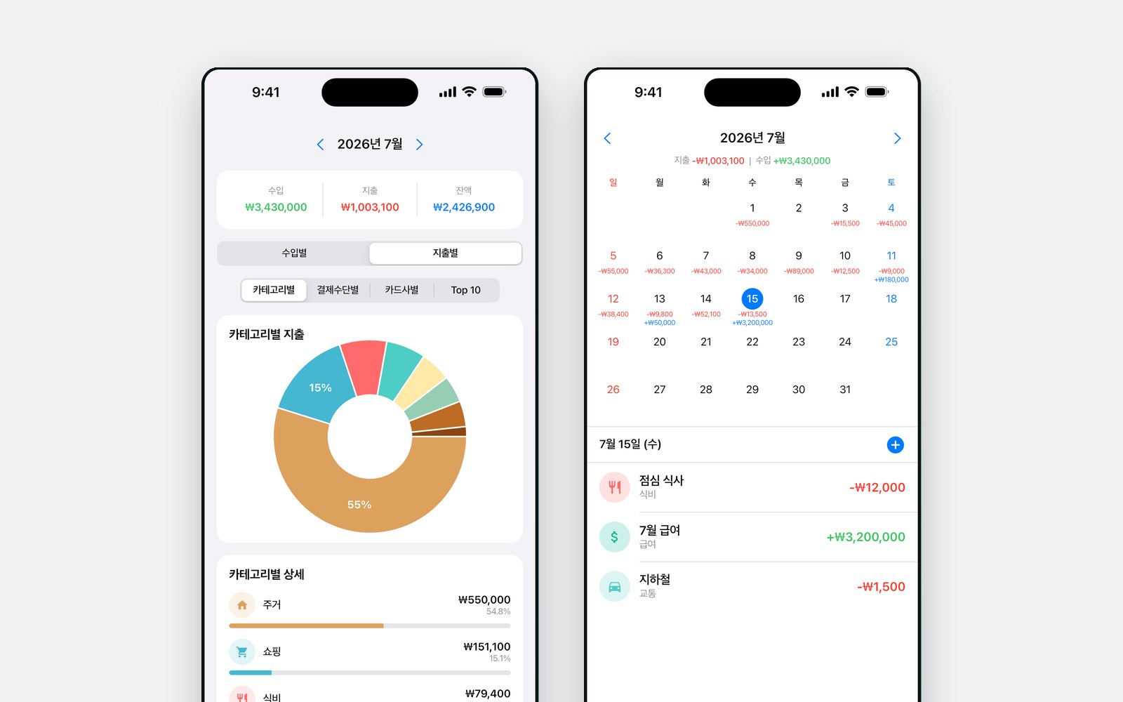 카테고리별 지출 도넛 차트와 날짜별 합계가 표시된 월 달력